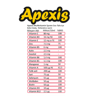 Apexis Multivitamin 150 ml + Apexis Balık Yağı 2'li Set